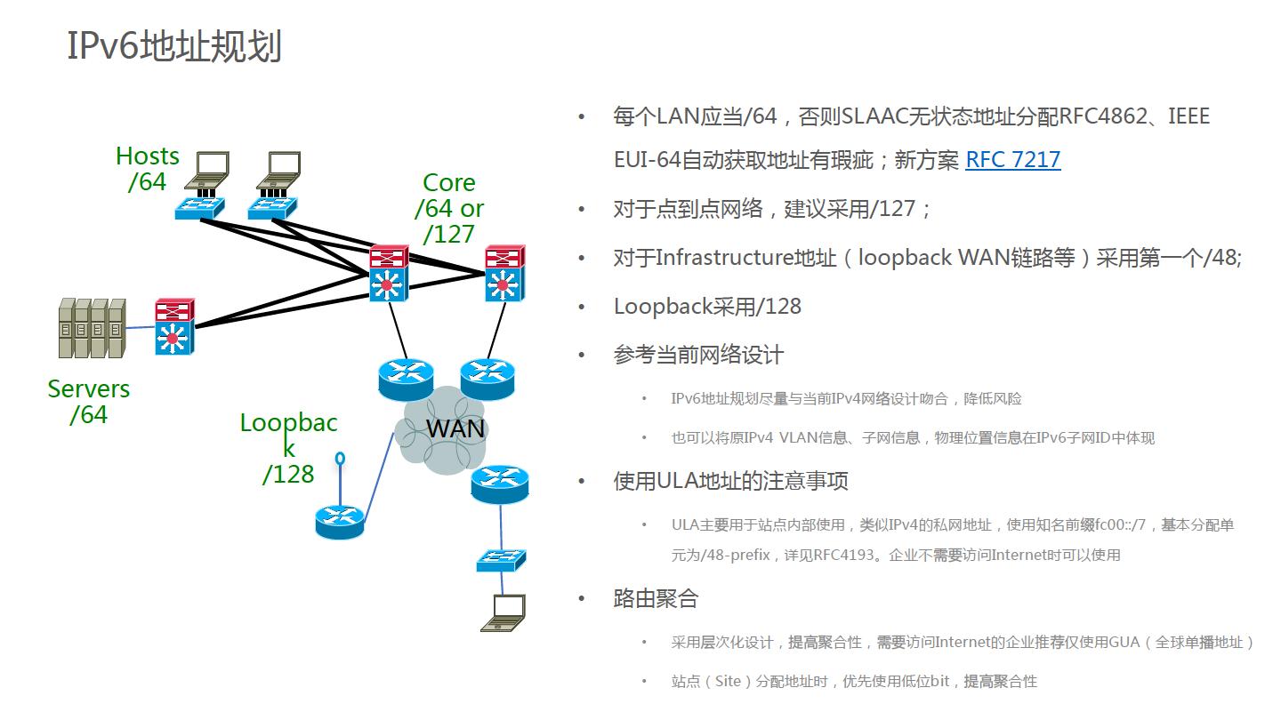 华为金融IPv6演进方案-主打胶片