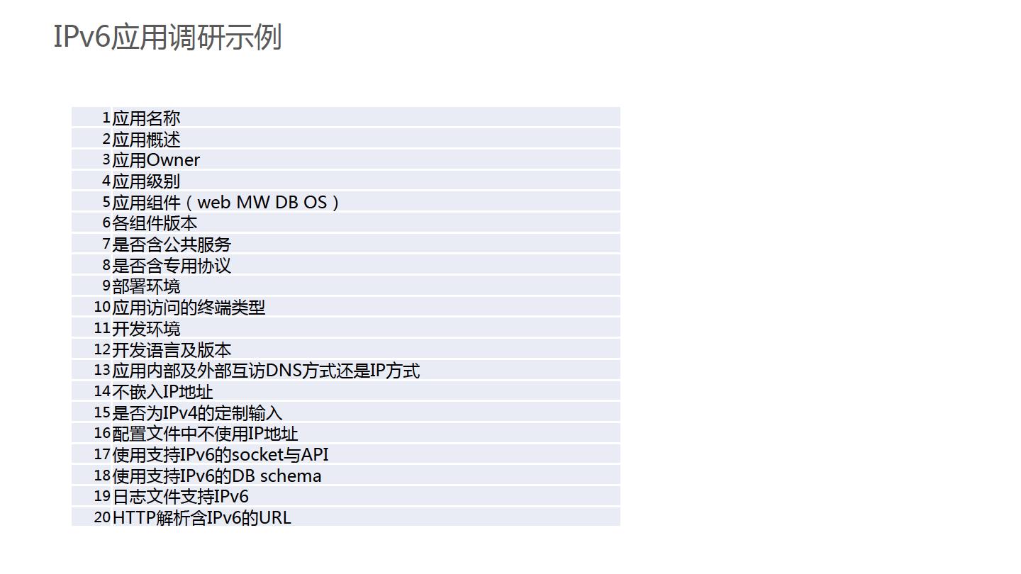 华为金融IPv6演进方案-主打胶片